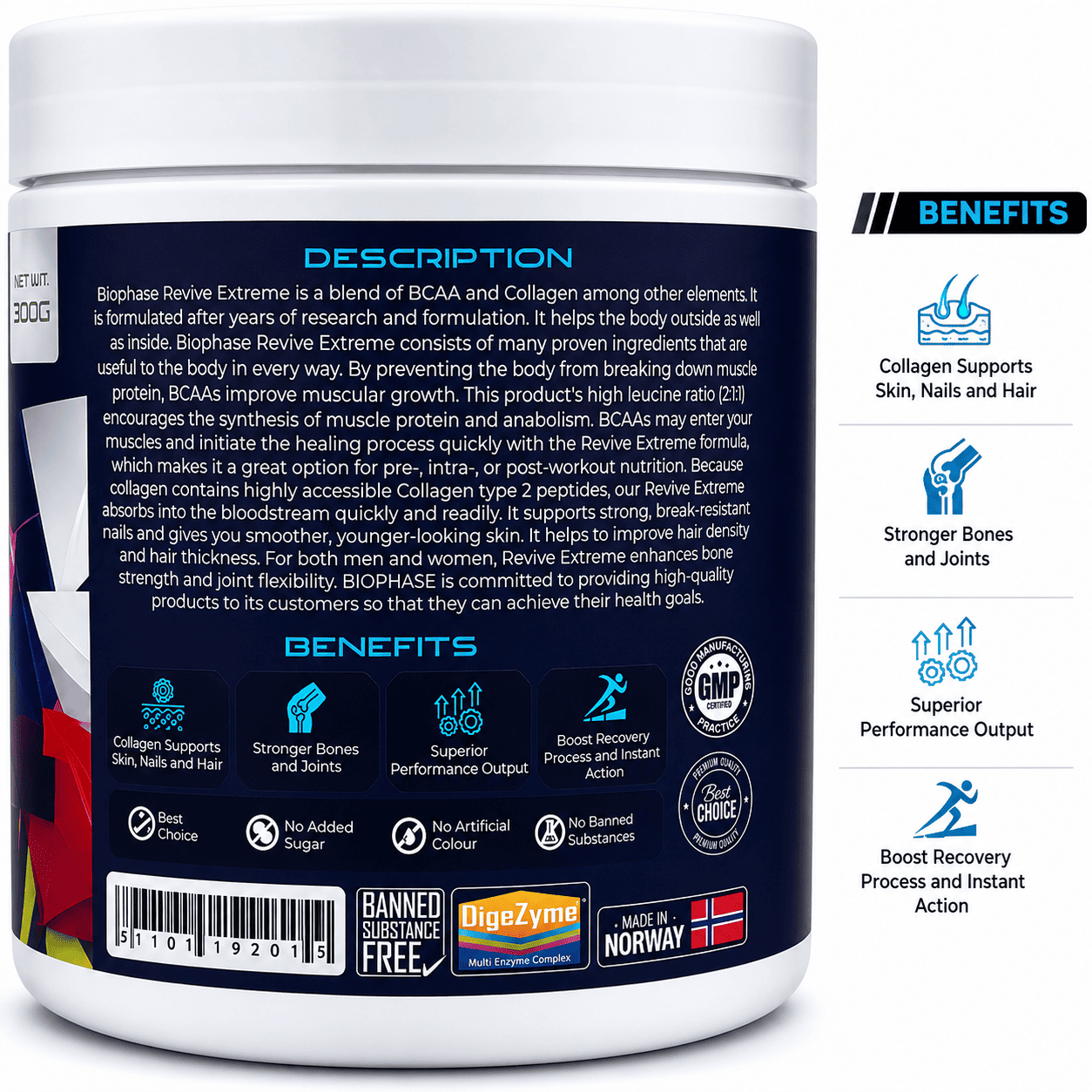 BIO PHASE SUPERCHARGED EAA - Image 2