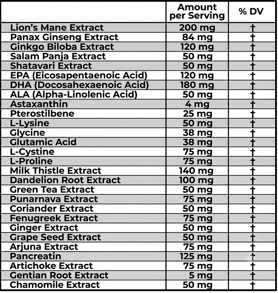 BLUE CLAWS NEUROTEST MULTIVITAMIN - Image 2